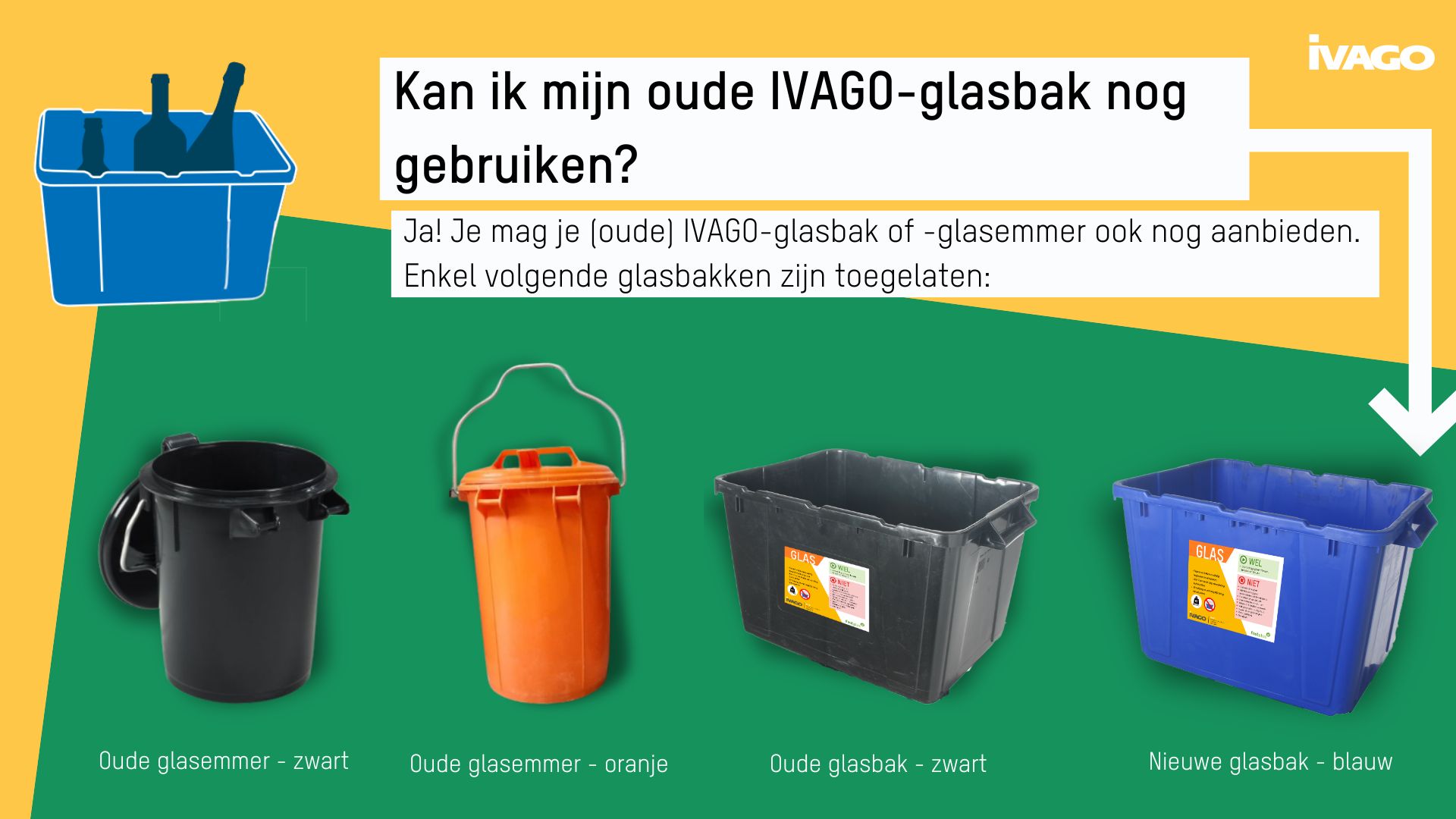 Oude IVAGO-bakken
