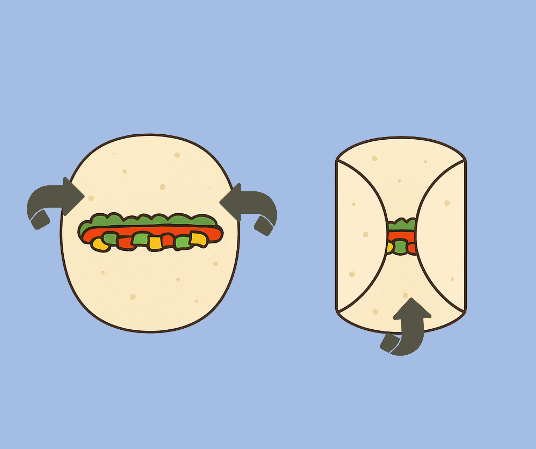hoe je wraps vouwt
