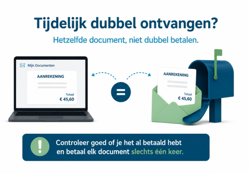 doccle documenten niet dubbel betalen